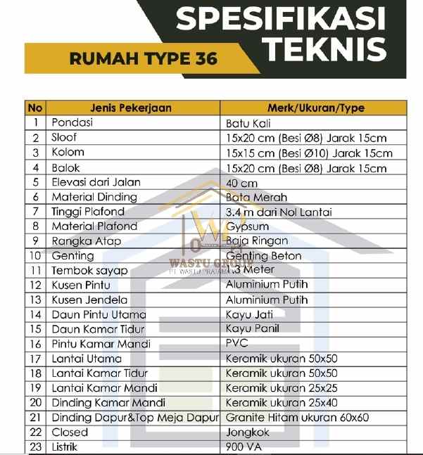 dijual rumah kalikotes