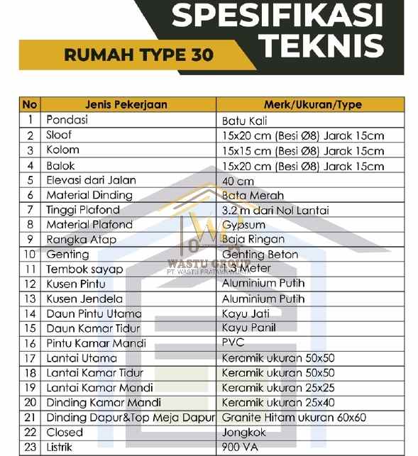 dijual rumah kalikotes