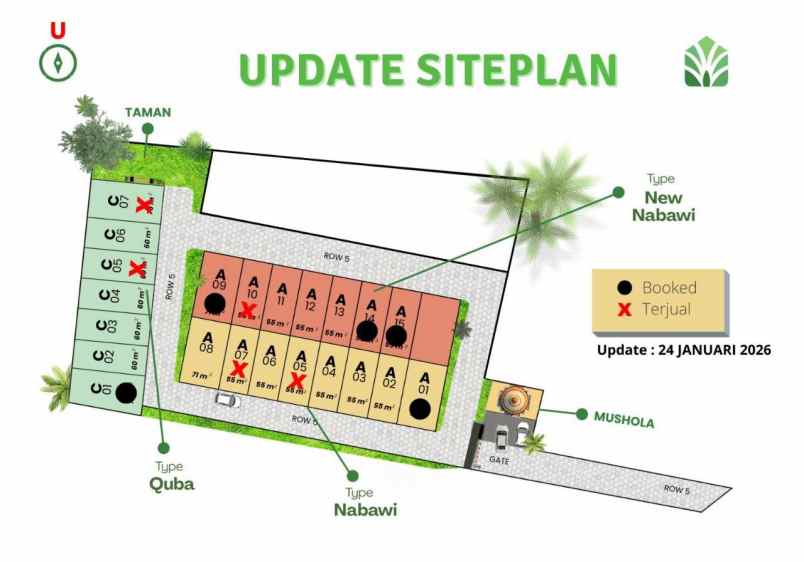 dijual rumah perwira bekasi utara