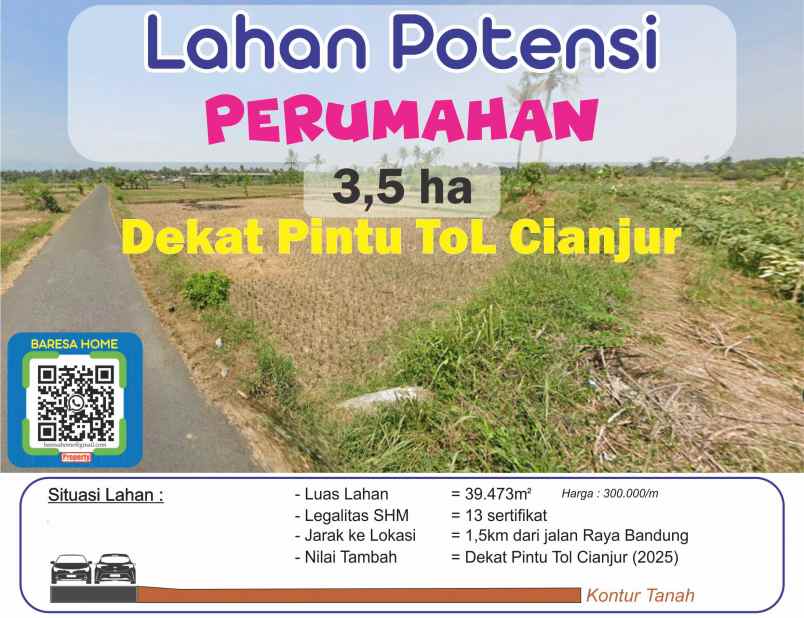 dijual tanah babakan caringin kabupaten