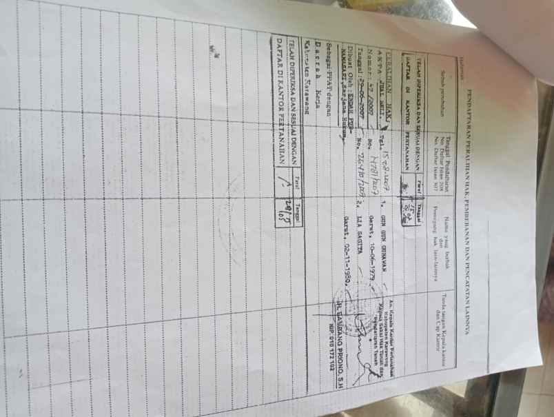 dijual tanah di pucung kota baru cikampek kab karawang