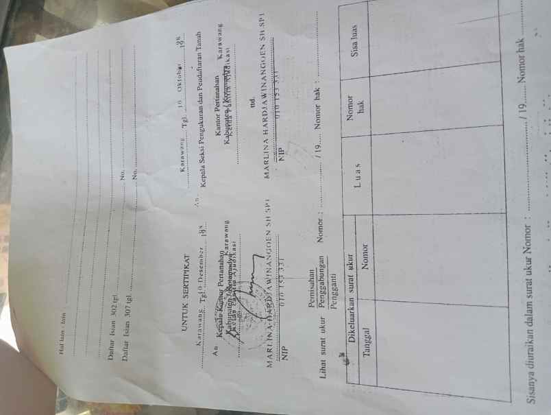 dijual tanah di pucung kota baru cikampek kab karawang