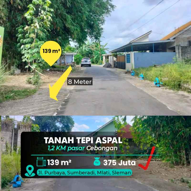 dijual tanah mlati