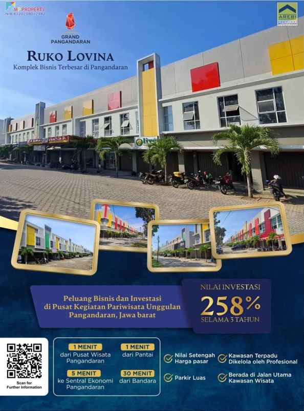 dijual tanah pananjung pangandaran