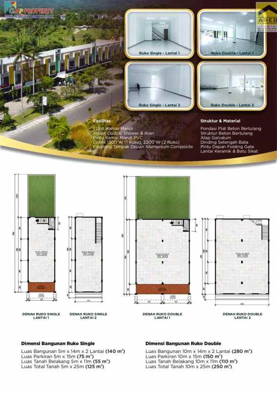 dijual tanah pananjung pangandaran