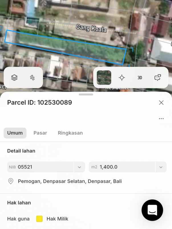 dijual tanah pemogan