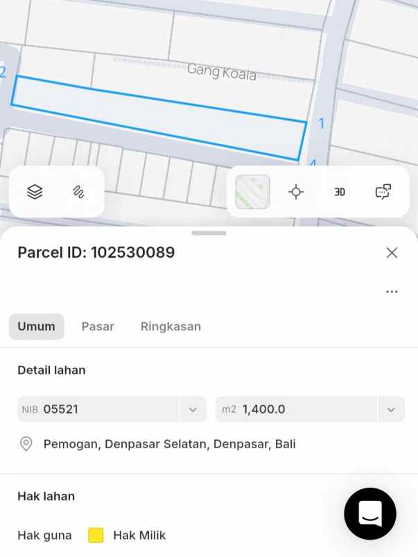 dijual tanah pemogan