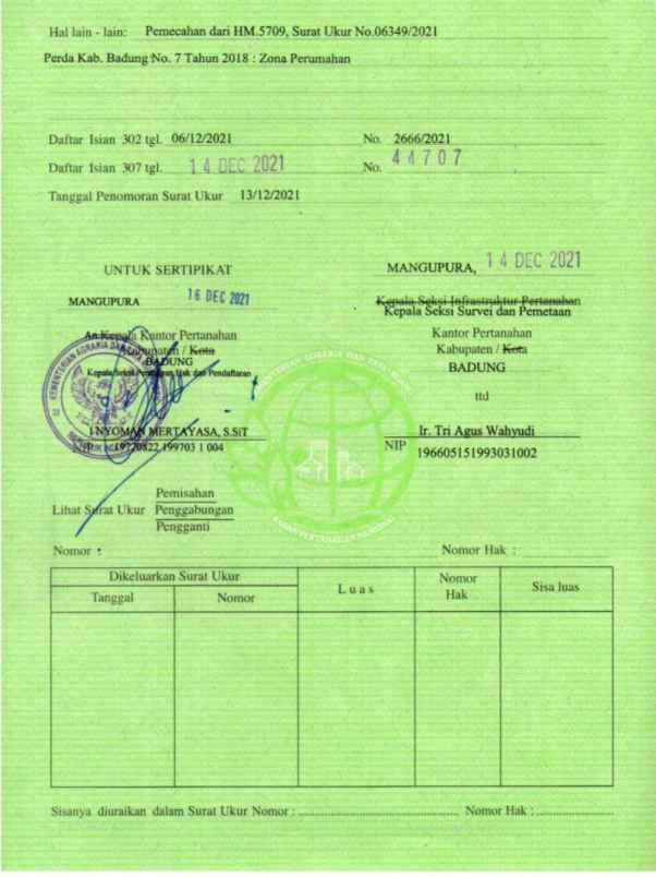 dijual tanah poltek stp bali