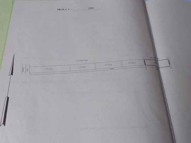 dijual tanah sidakaya