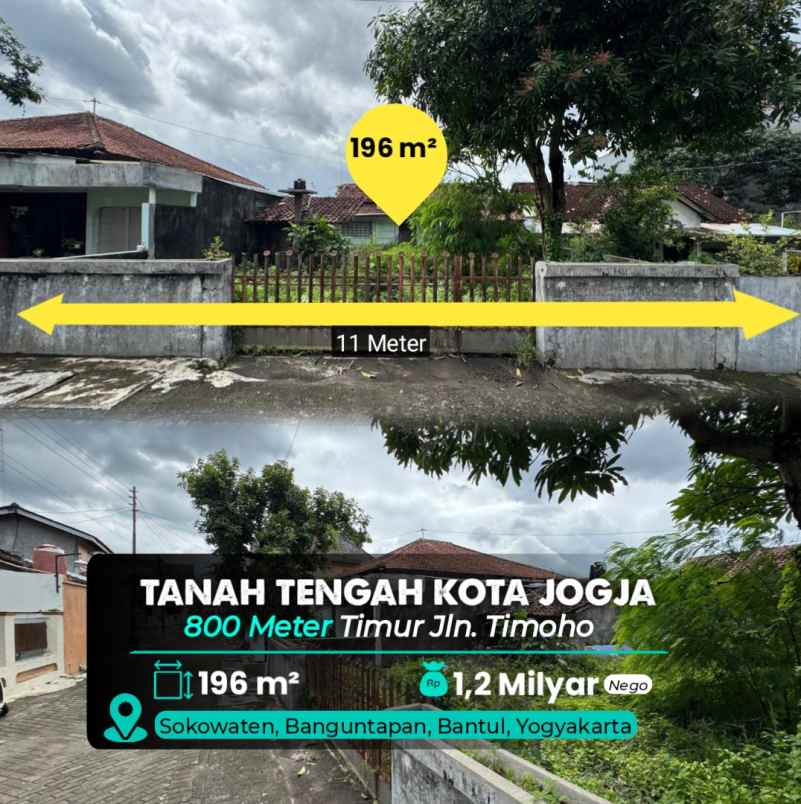 dijual tanah timoho