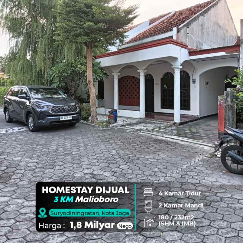 dijual villa 3 km malioboro