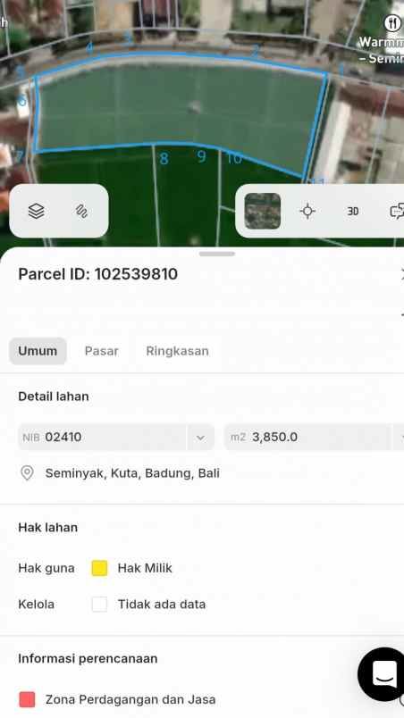 disewakan tanah kura