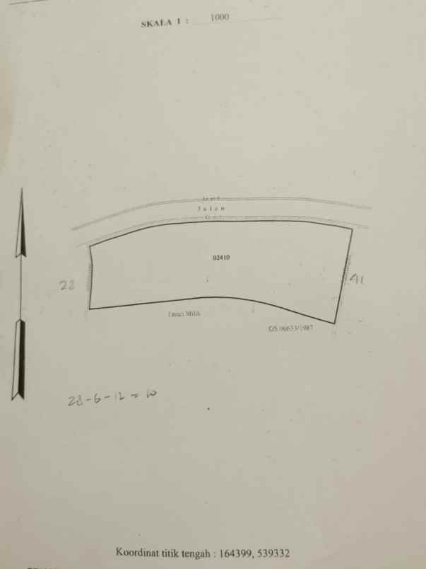 disewakan tanah kura