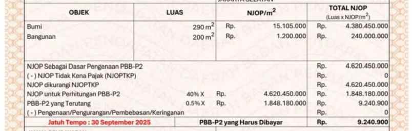 jual rumah di area menteng dalam tebet jakarta selatan