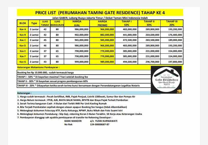 rumah jalan gaber lubang buaya