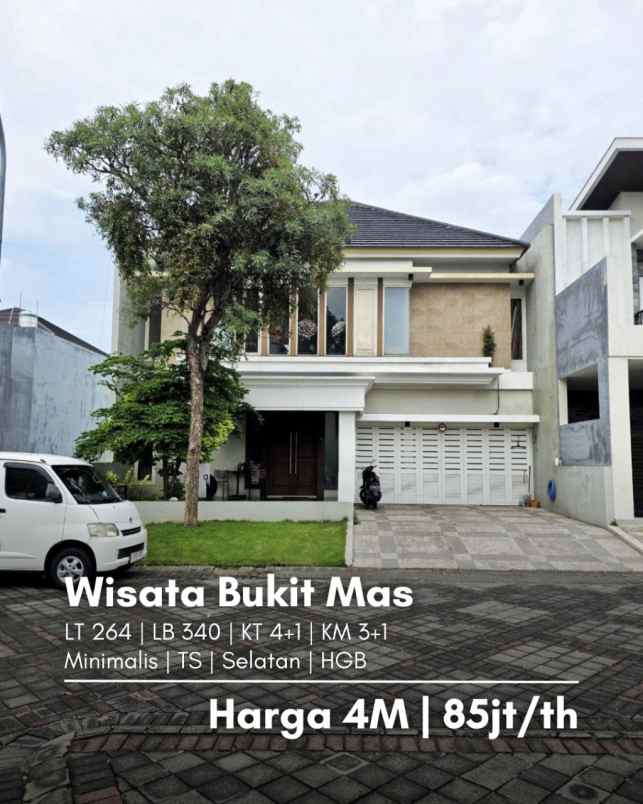 rumah wisata bukit mas minimalis ts