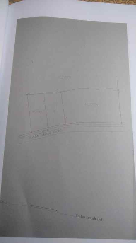 tanah d jual setrategis pingir jalan