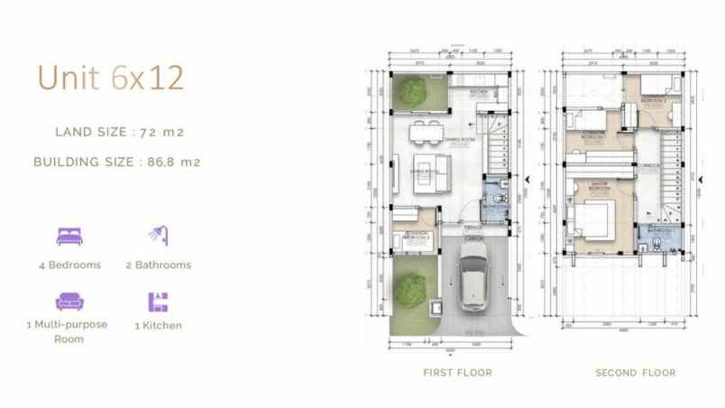 asthara skyfront airport city harga