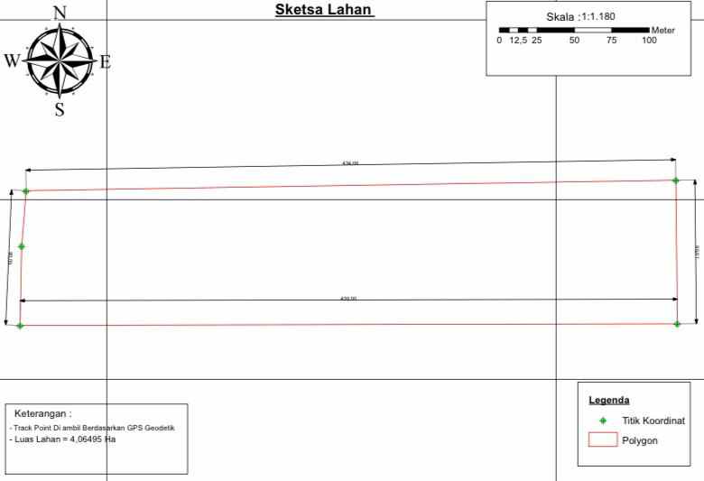 dijual cepat tanah murah