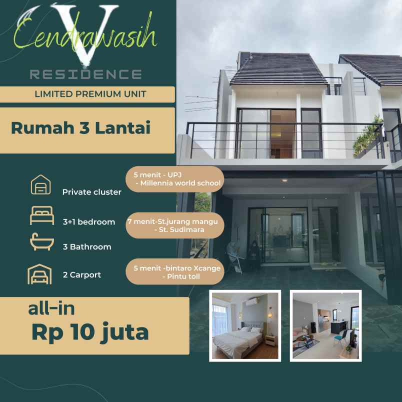 dijual rumah jl cendrawasih