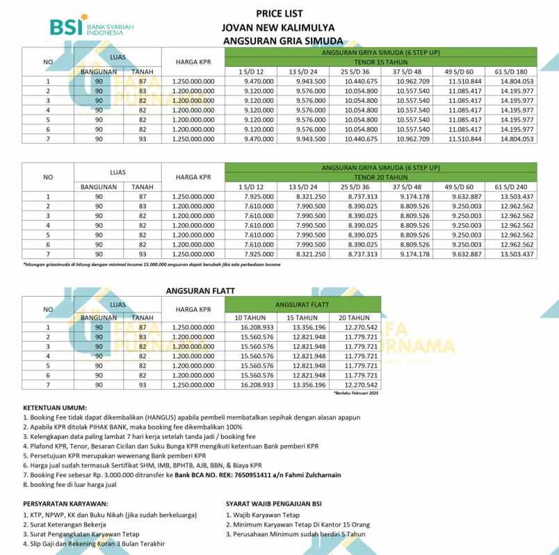 dijual rumah kalimulya cilodong depok
