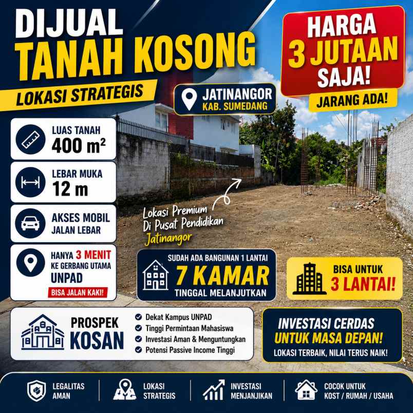 dijual tanah jatinangor