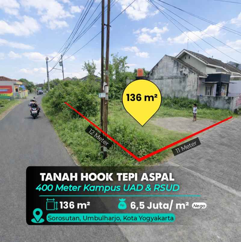dijual tanah kota jogja