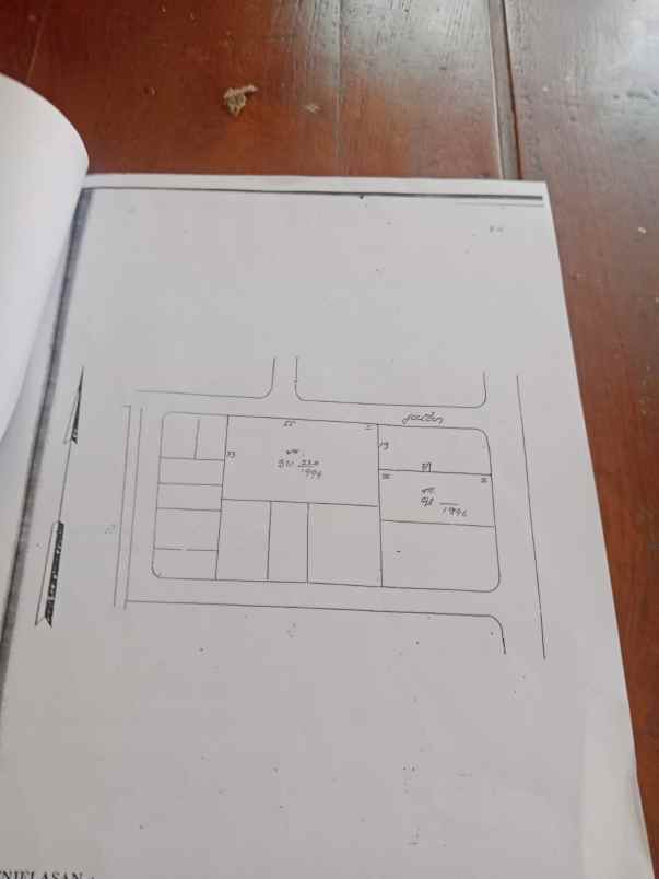dijual tanah lokasi jalan tukad badung