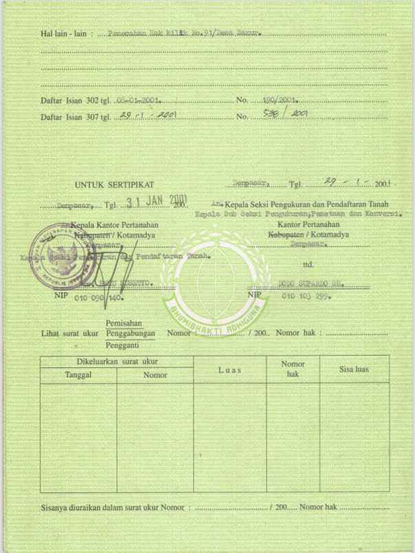 dijual tanah padang galak sanur