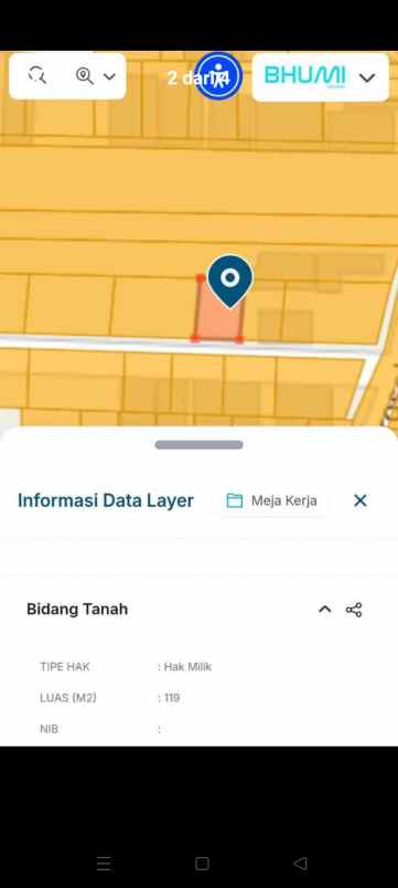 dijual tanah umbulharjo