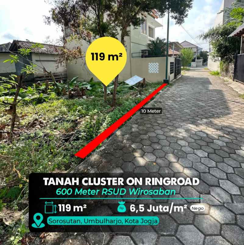 dijual tanah umbulharjo