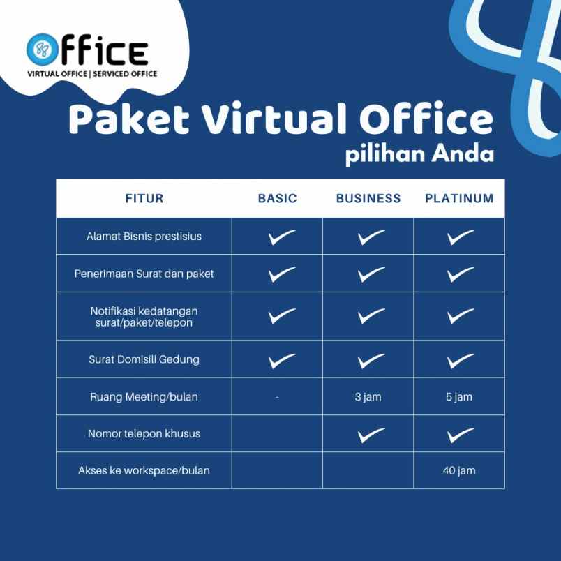 disewakan ruko gudang kantor eightyeight kasablanka