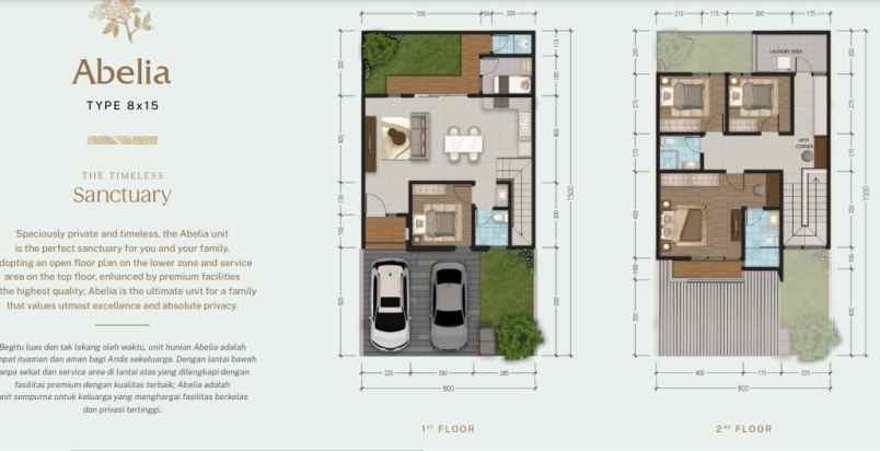 harga perdana rumah suvarna sutera cluster agra