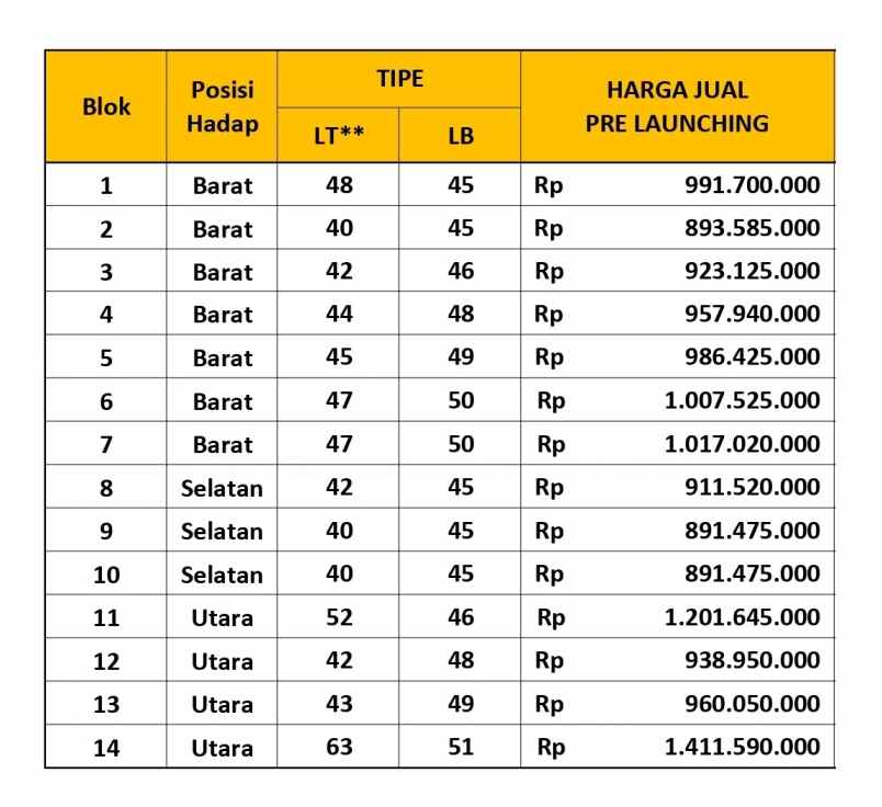 hunian asri modern dan strategis di depok