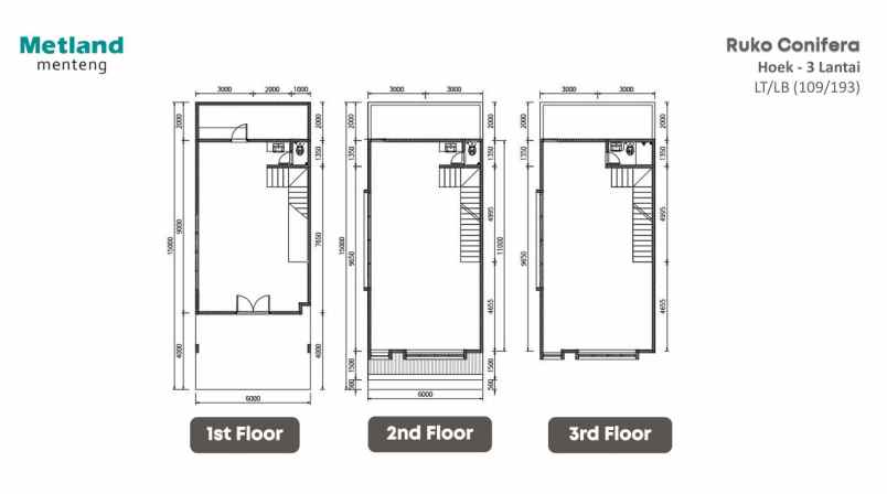 ruko conifera metland menteng