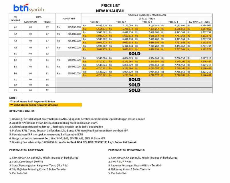 rumah mewah 1 lantai dekat alun alun kota depok