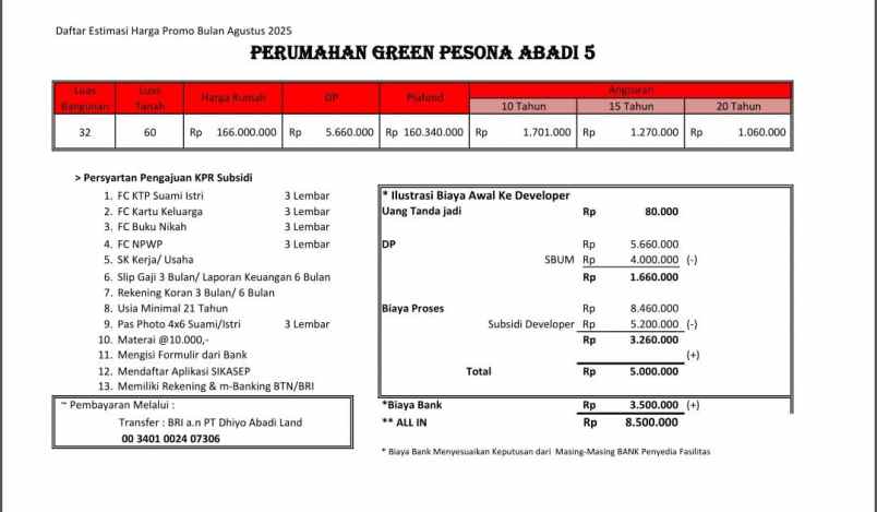 rumah subsidi kaliwungu selatan