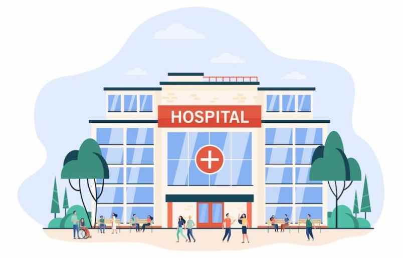 dijual ruko gudang kantor rumah sakit ibu dan anak