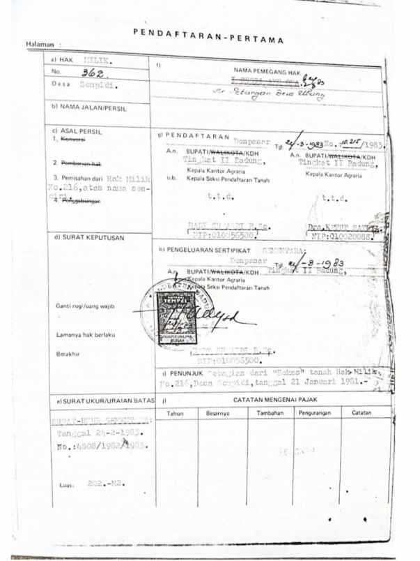 dijual rumah cokroaminoto