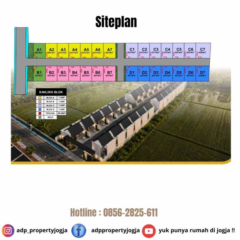 dijual rumah jl kaliurang km 13 ngaglik