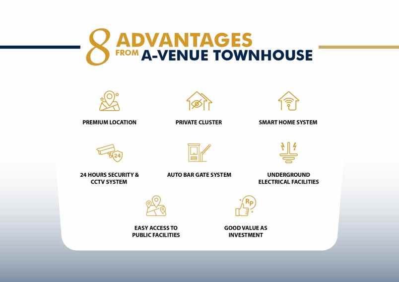 dijual rumah siap huni dekat tol serpong