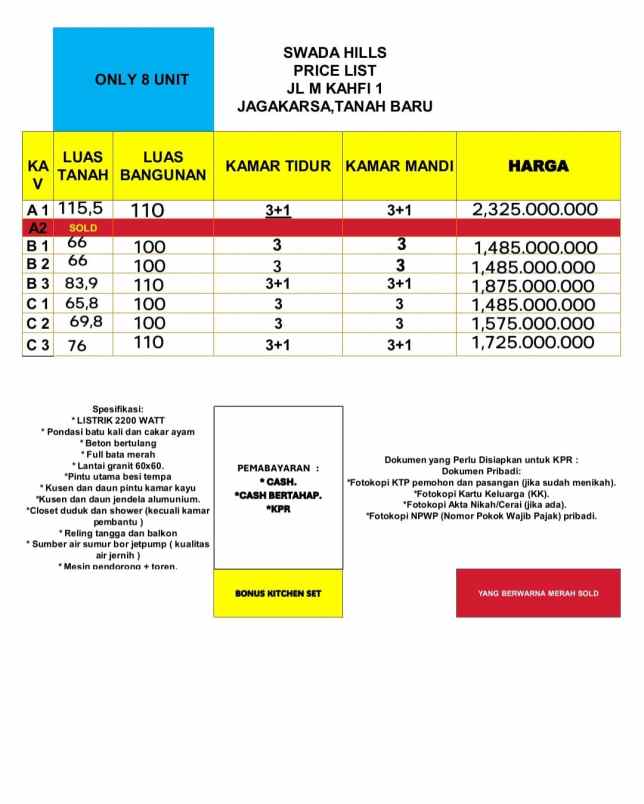 dijual rumah tanah baru depok