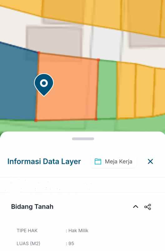dijual tanah dalam ringroad