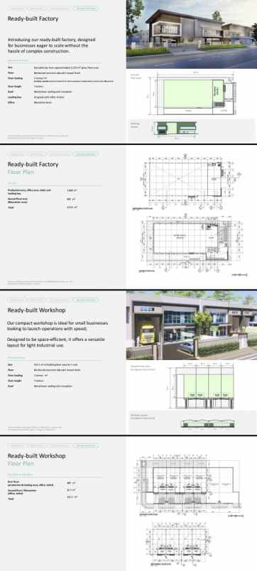 dijual tanah jalan letjen suprapto