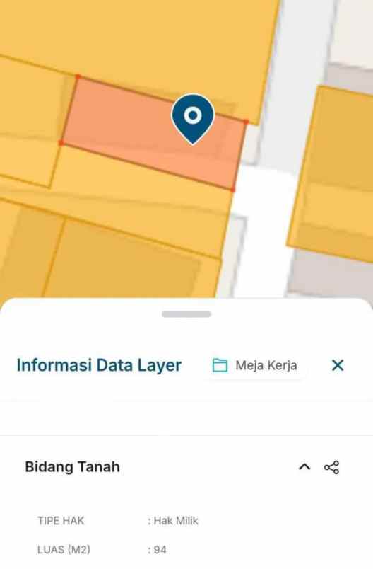 dijual tanah maguwoharjo
