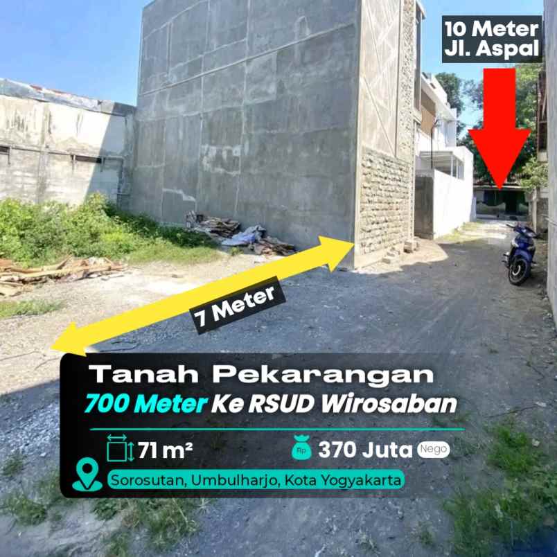 dijual tanah rsud wirosaban