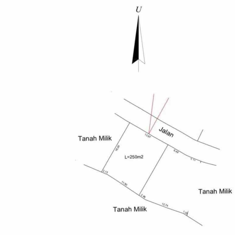 dijual tanah selingsing