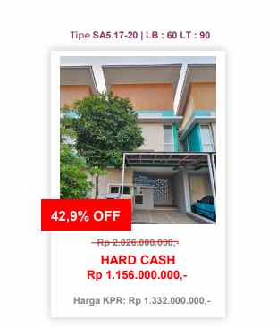 fire sale dari rumah hinga ruko by damai putra group
