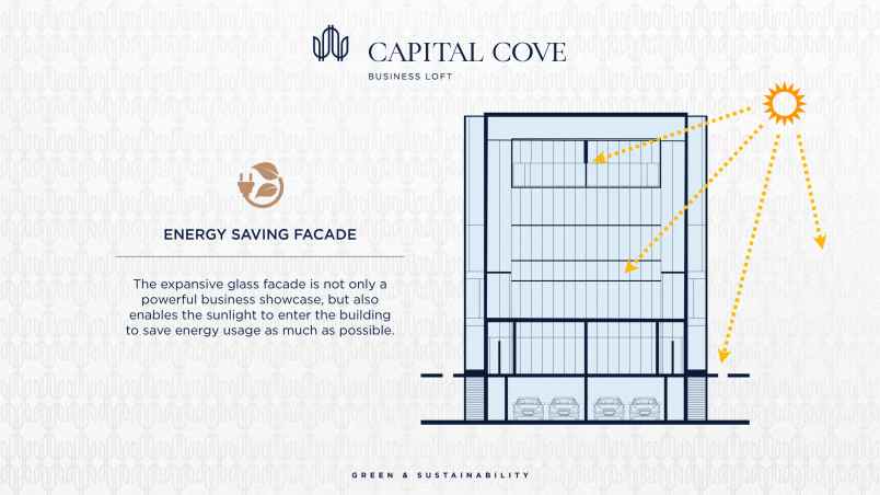 gedung 4 lantai capital cove bsd city