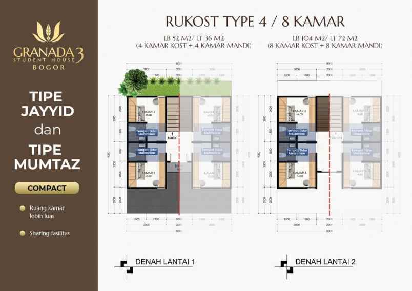 granada student house tahap 3 ipb